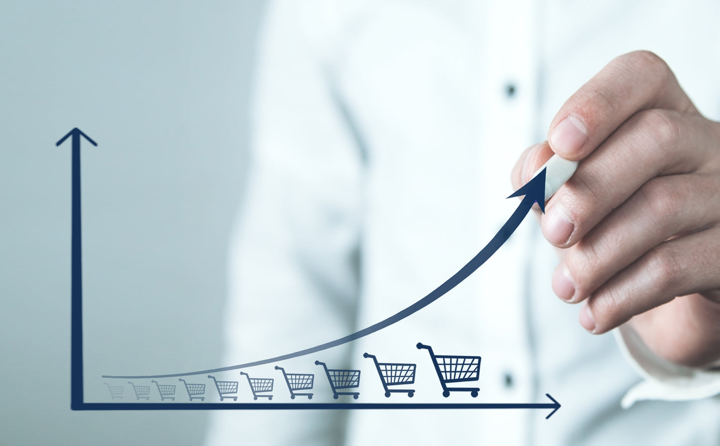 Wettbewerbsanalyse für Amazon